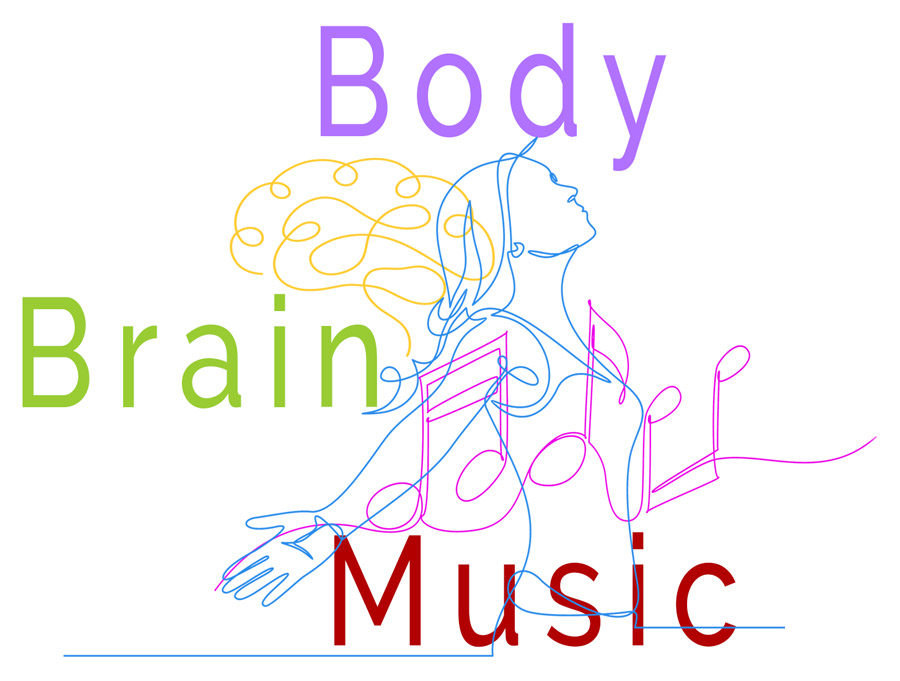 Body, Mind & Music Logo