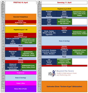 Zeitplan Symposium 2026